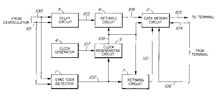 A single figure which represents the drawing illustrating the invention.